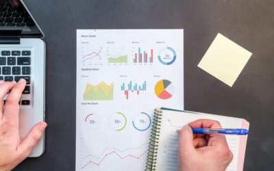 Como criar uma Política de Viagens Corporativas